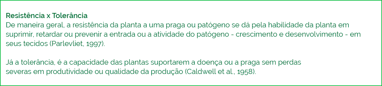 Resistência x Tolerância